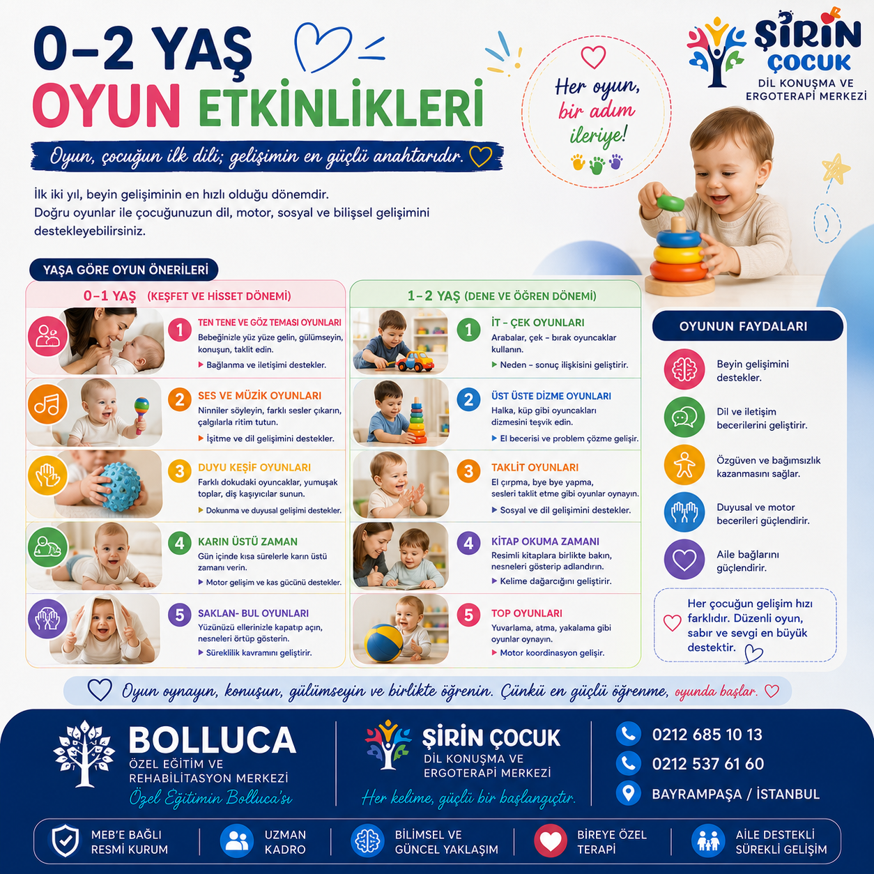 0–2 Yaş Oyun Etkinlikleri