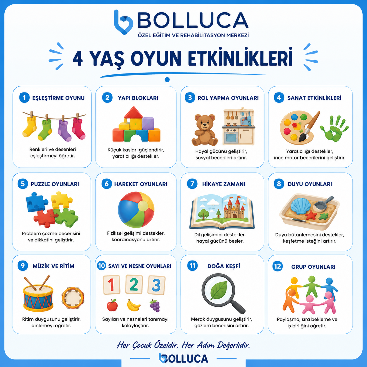 4 Yaş Oyun Etkinlikleri