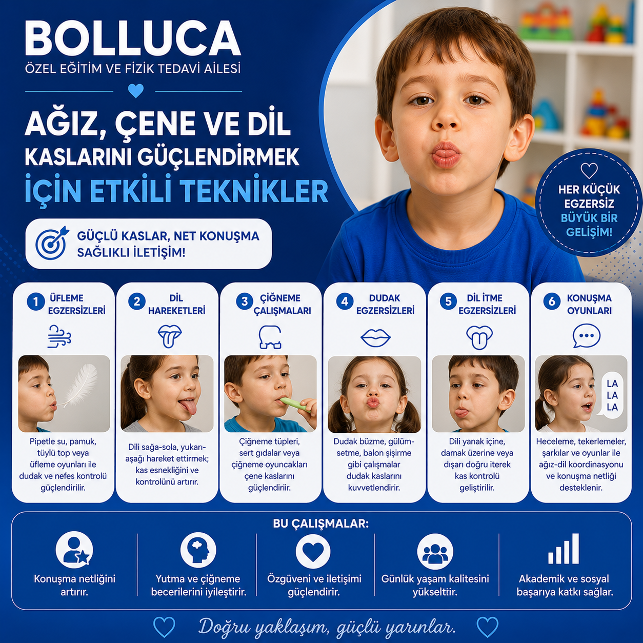 Ağız, Çene ve Dil Kaslarını Güçlendirmek İçin Etkili Teknikler