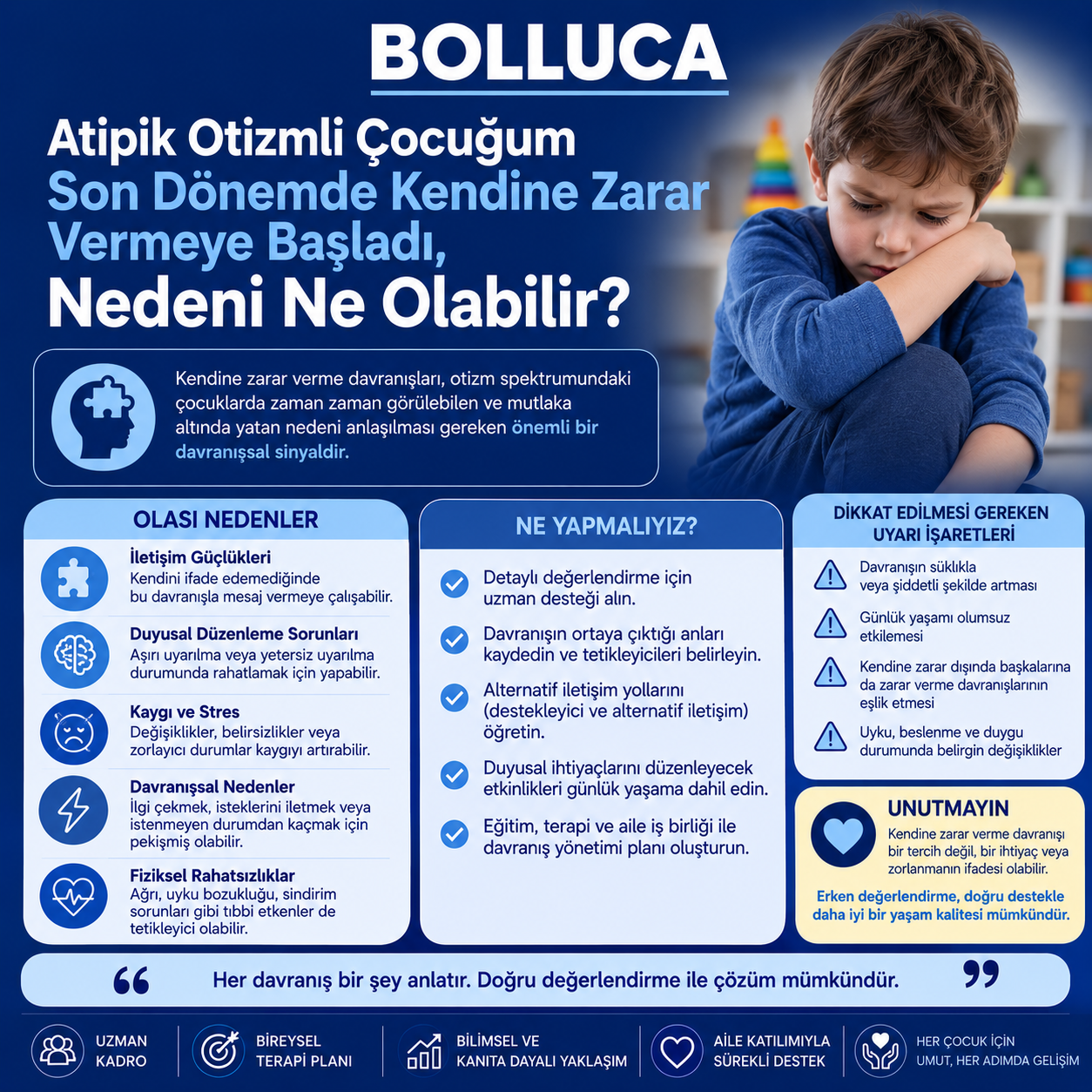 Atipik Otizmli Çocuğum Son Dönemde Kendine Zarar Vermeye Başladı, Nedeni Ne Olabilir?