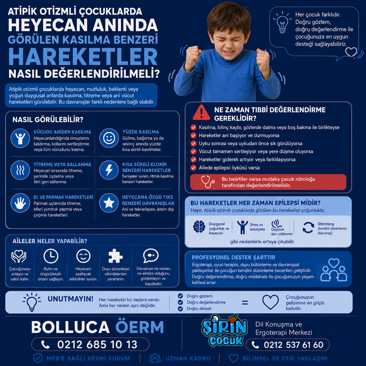 Atipik Otizmli Çocuklarda Heyecan Anında Görülen Kasılma Benzeri Hareketler Nasıl Değerlendirilmeli?