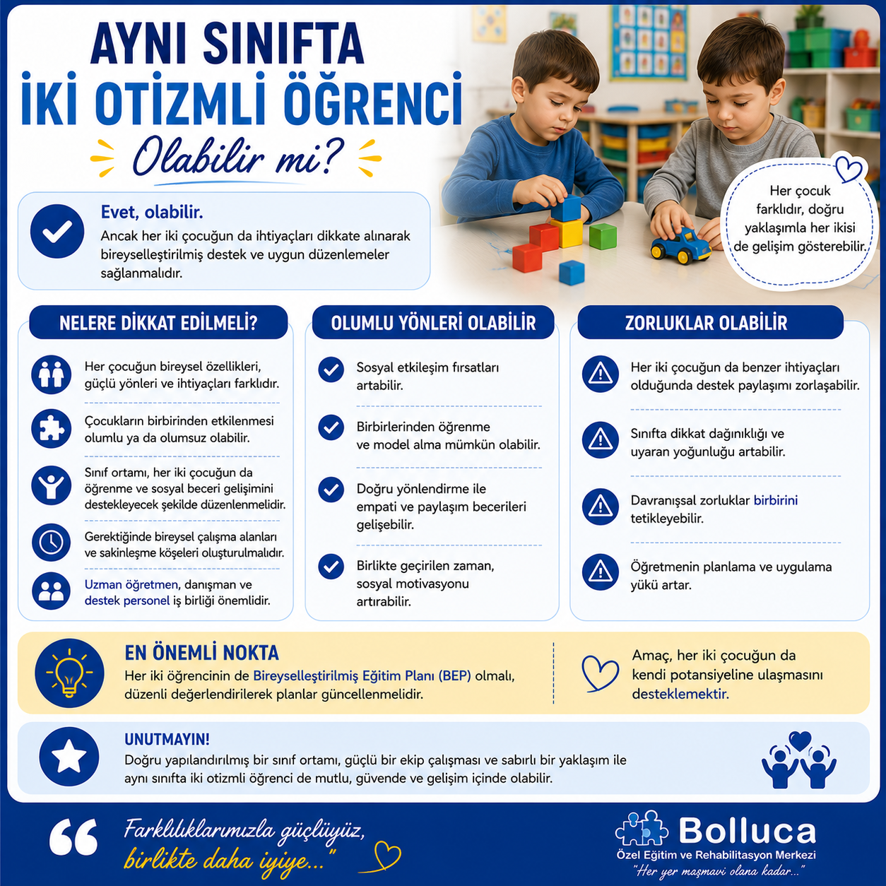 Aynı Sınıfta İki Otizmli Öğrenci Olabilir mi?