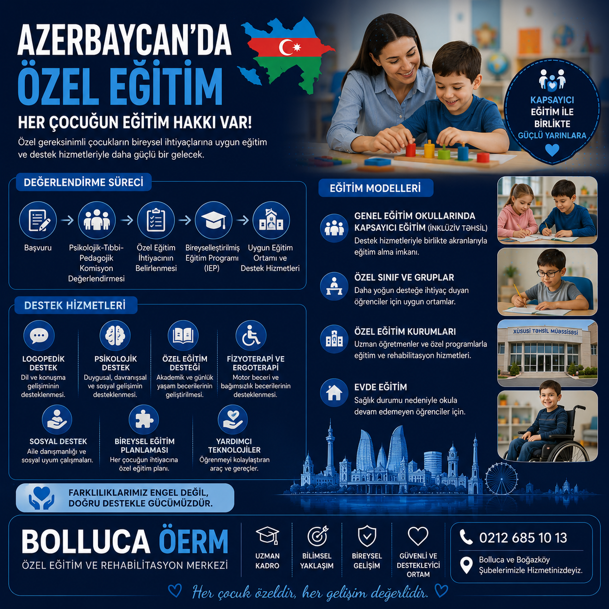 Azerbaycan’da Özel Eğitim Sistemi Nasıl İşliyor?