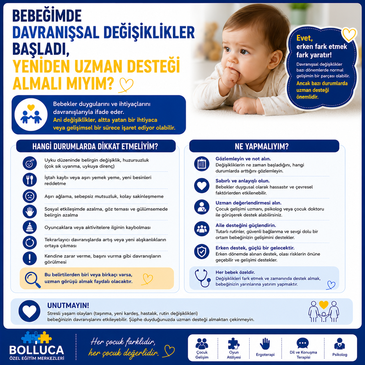Bebeğimde Davranışsal Değişiklikler Başladı, Yeniden Uzman Desteği Almalı mıyım?