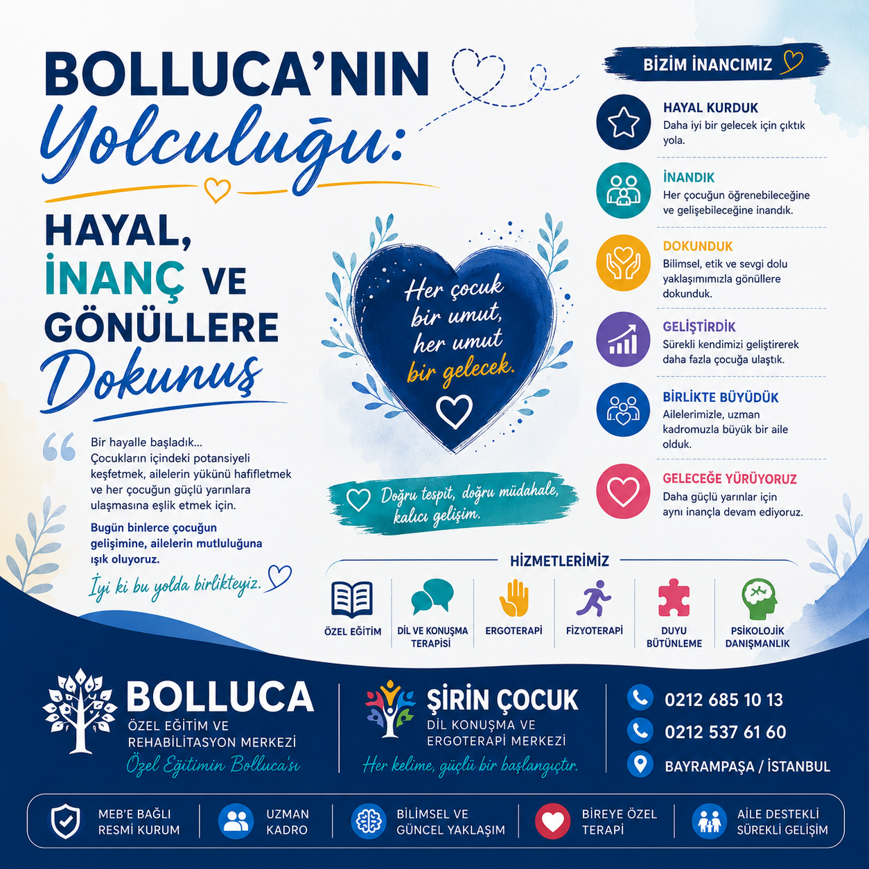 Bolluca’nın Yolculuğu; Hayal, İnanç ve Gönüllere Dokunuş