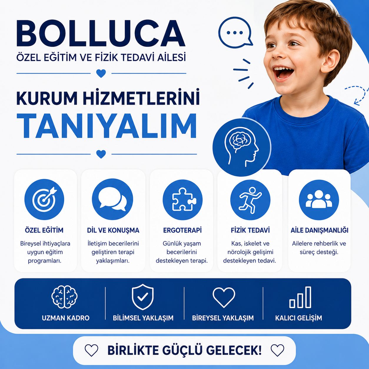 Bolluca Özel Eğitim Sistemimiz