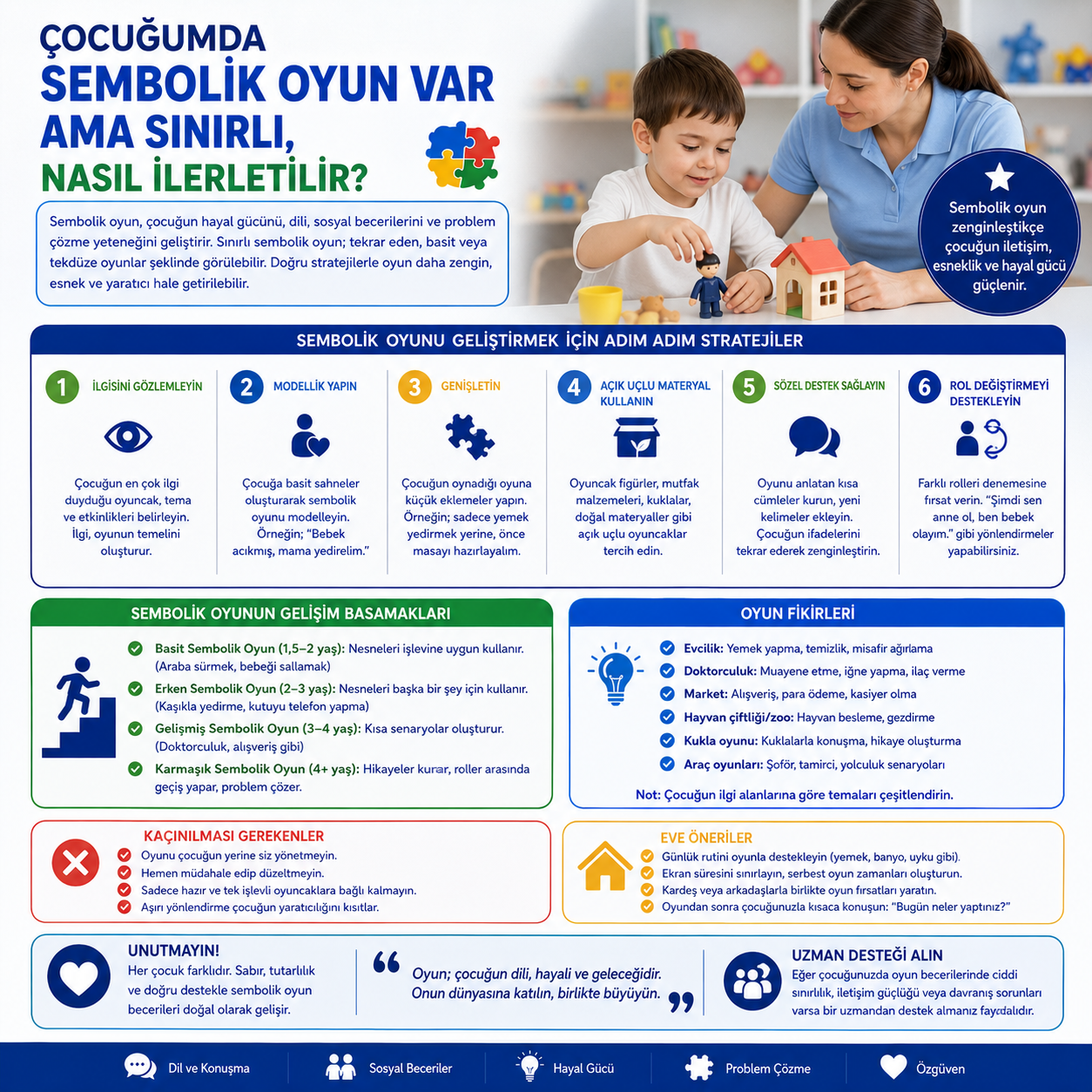 Çocuğumda Sembolik Oyun Var Ama Sınırlı, Nasıl İlerletilir?