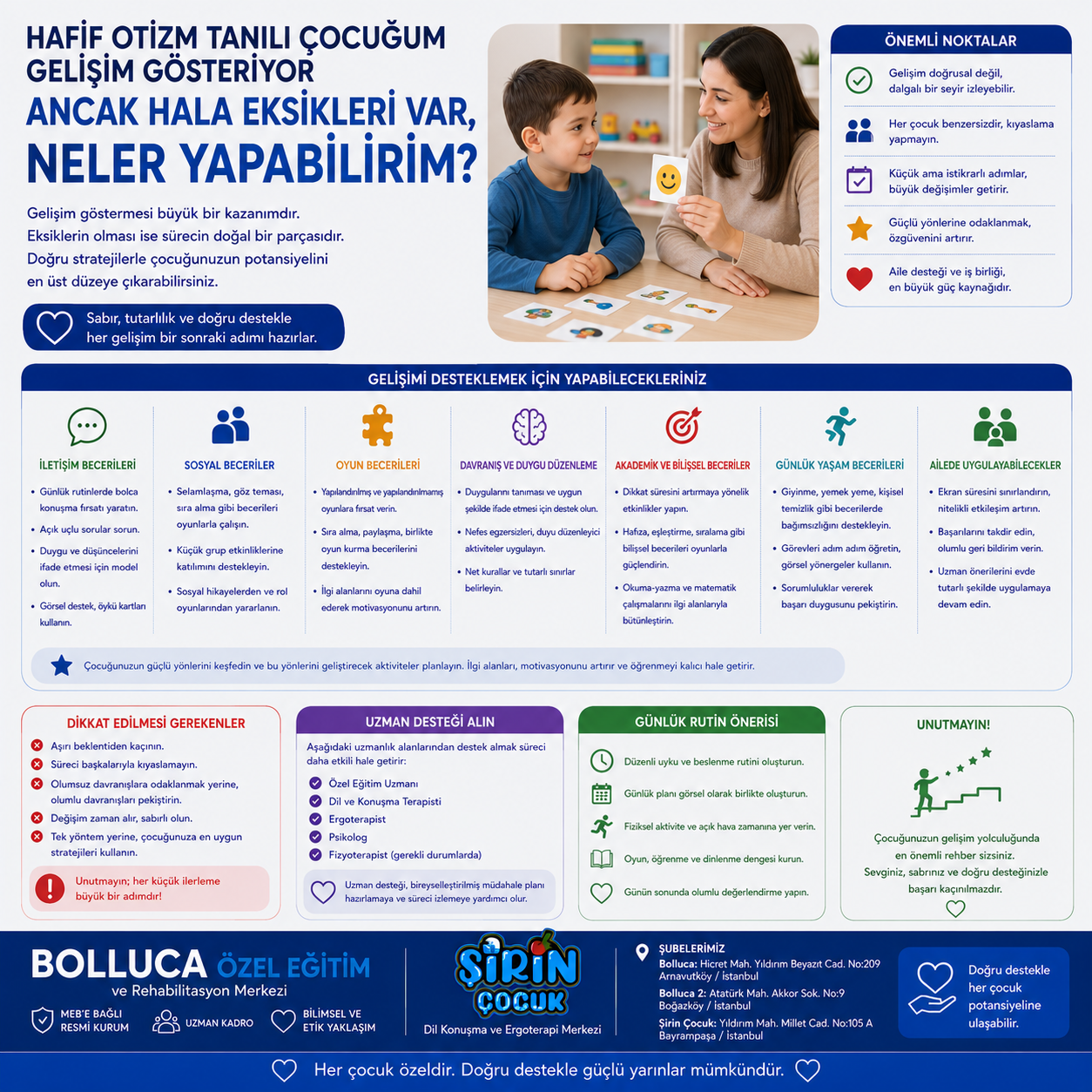 Çocuğumda Uyaran Eksikliği mi, Gelişimsel Gecikme mi? Nasıl Bir Yol İzlemeliyiz?