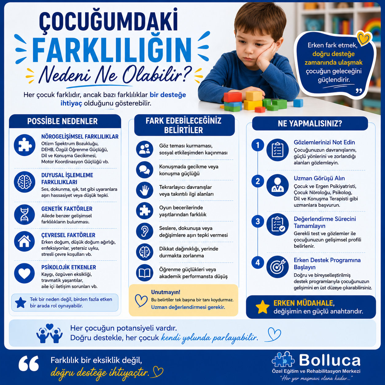 Çocuğumdaki Farklılığın Nedeni Ne Olabilir?