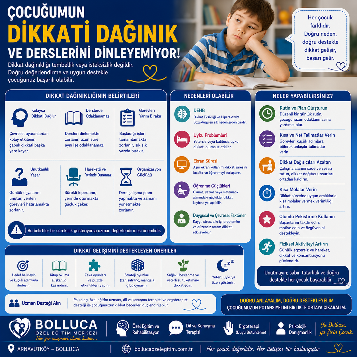 Çocuğumun Dikkati Dağınık ve Derslerini Dinleyemiyor