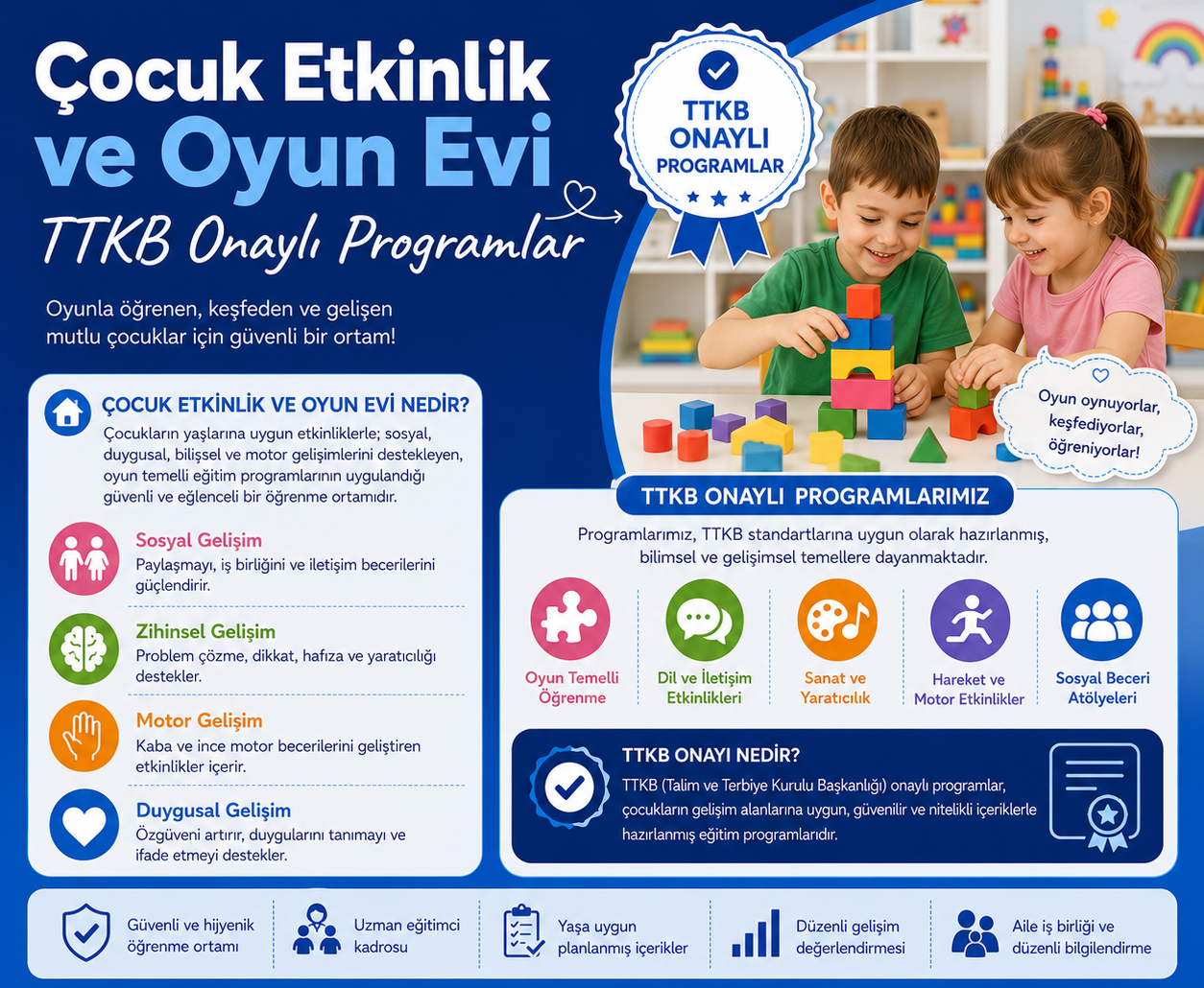 Çocuk Etkinlik ve Oyun Evi, TTKB Onaylı Programlar