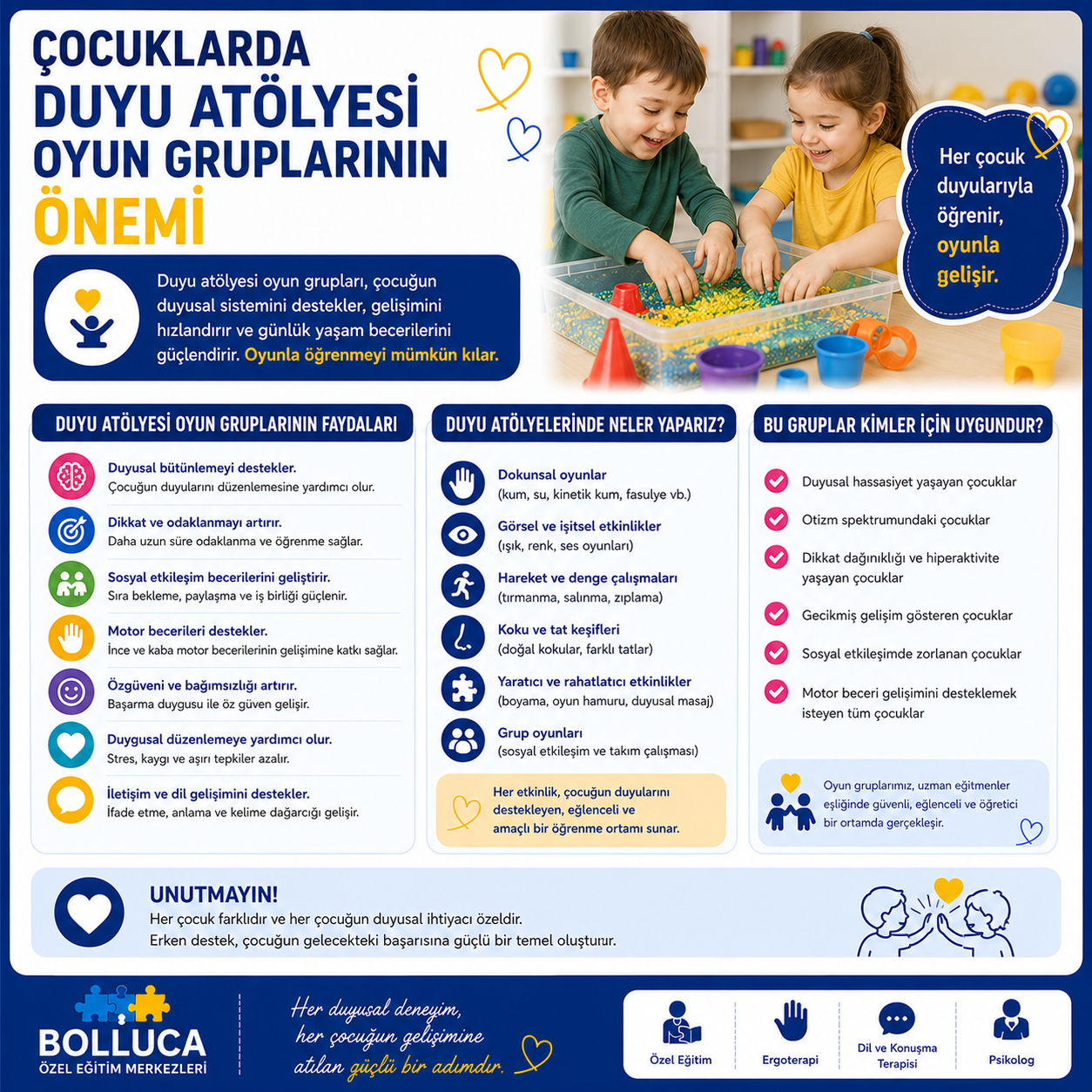 Çocuklarda Duyu Atölyesi Oyun Gruplarının Önemi