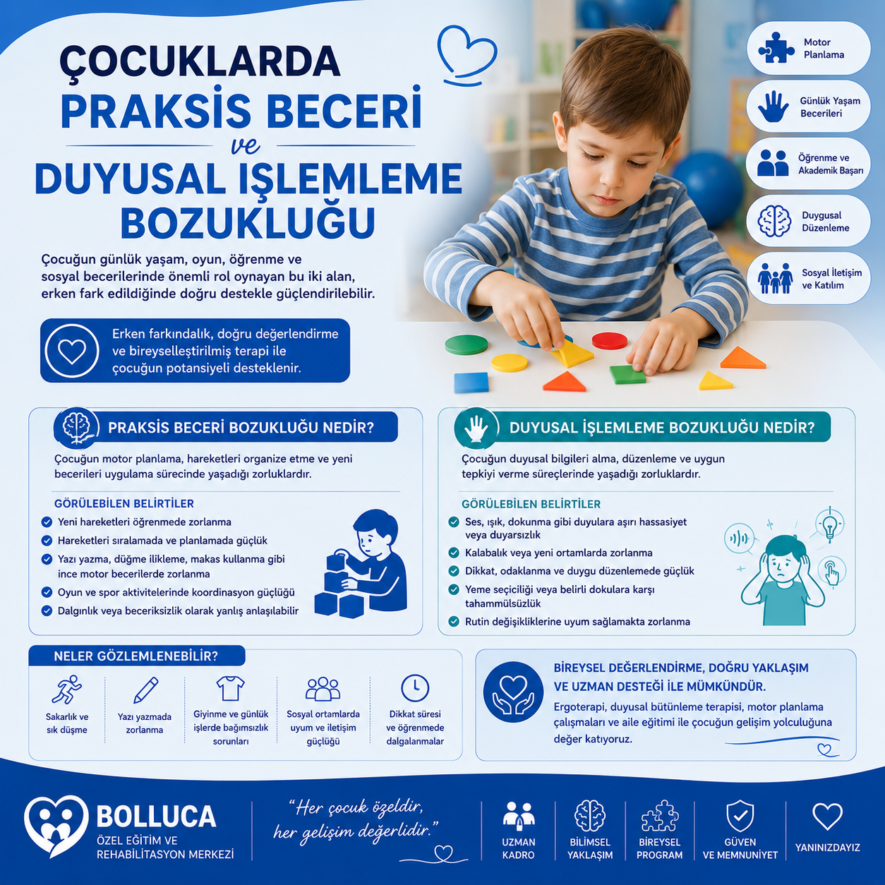Çocuklarda Praksis Beceri ve Duyusal İşlemleme Bozukluğu