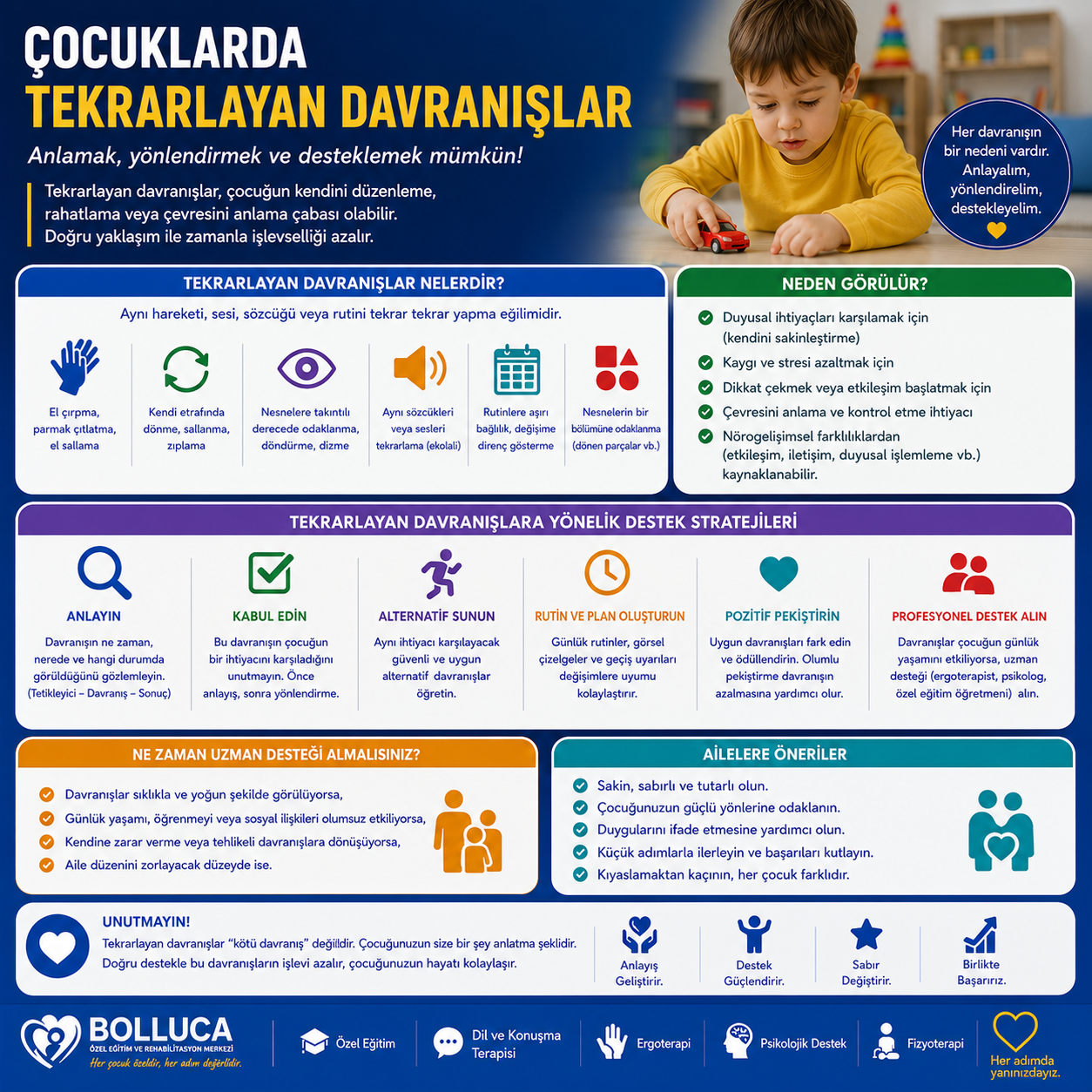 Çocuklarda Tekrarlayan Davranışlar