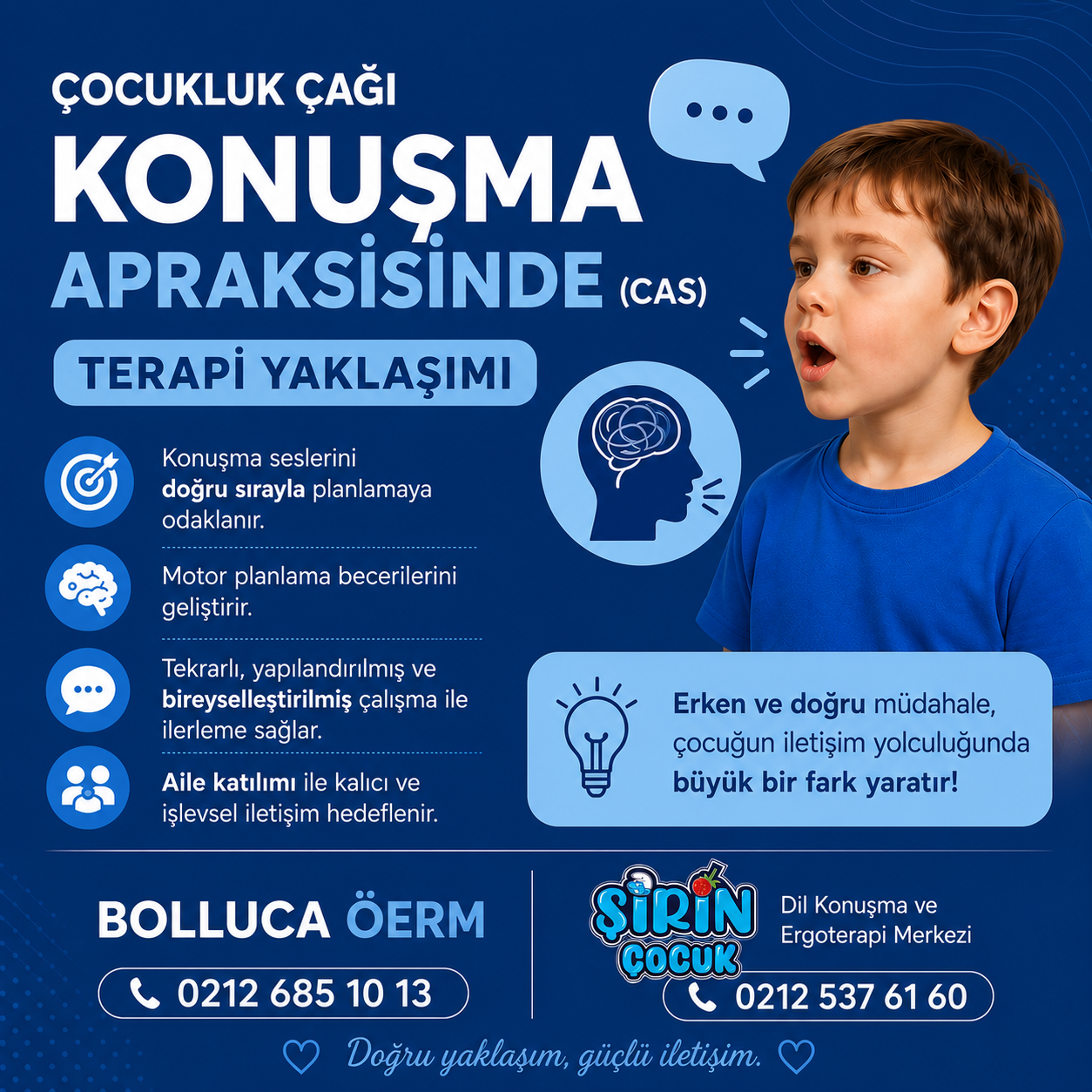 Çocukluk Çağı Konuşma Apraksisinde (CAS) Terapi Yaklaşımı