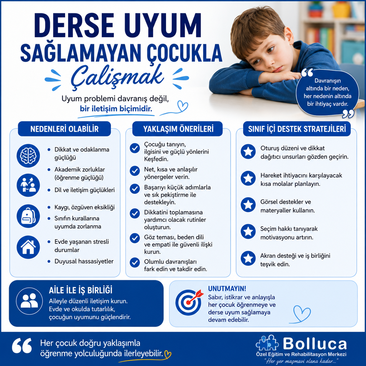 Derse Uyum Sağlamayan Çocukla Çalışmak