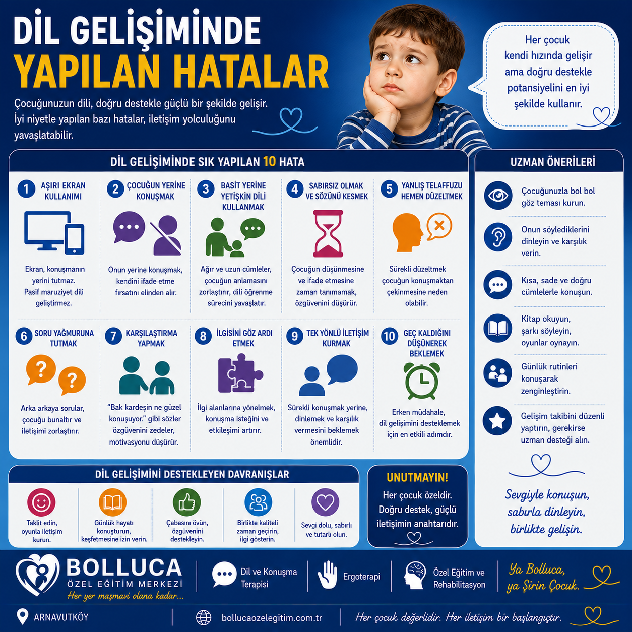 Dil Gelişiminde Yapılan Hatalar