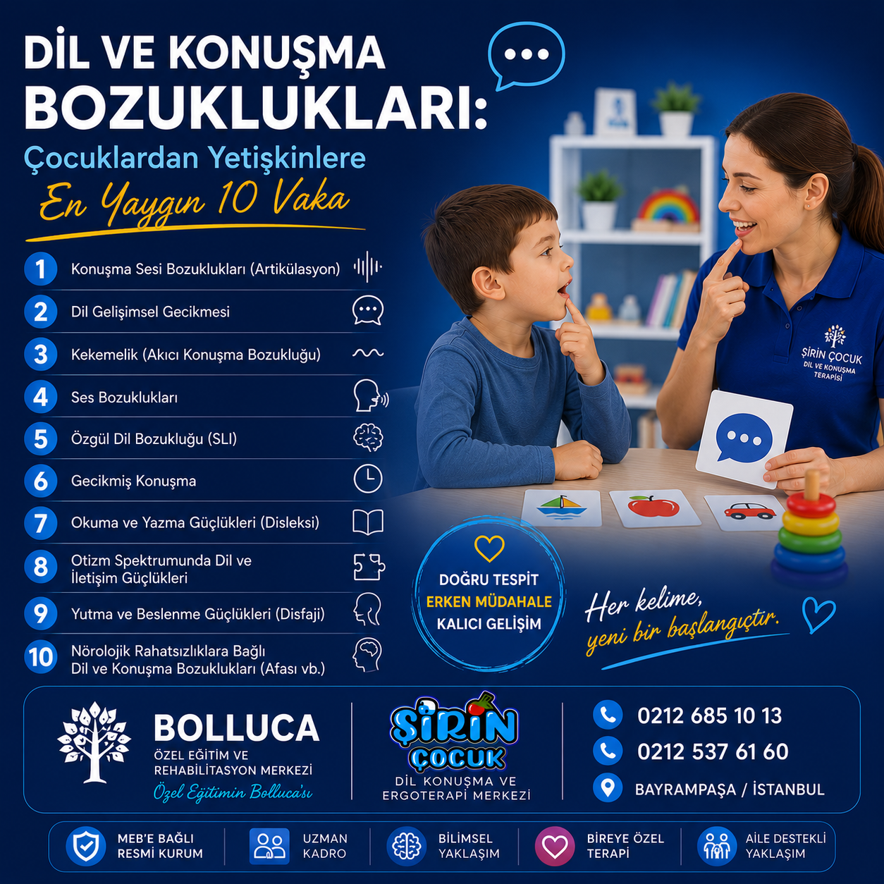 Dil ve Konuşma Bozukluklarında Çocuklardan Yetişkinlere En Yaygın 10 Vaka