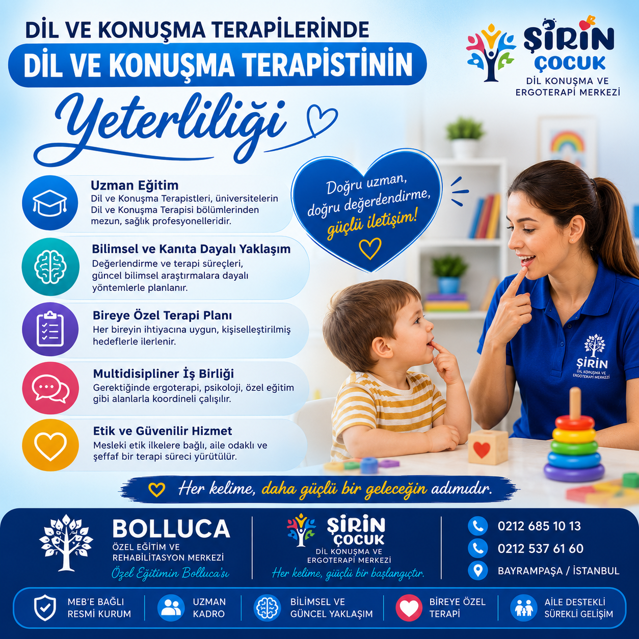 Dil ve Konuşma Terapilerinde Dil ve Konuşma Terapistinin Yeterliliği