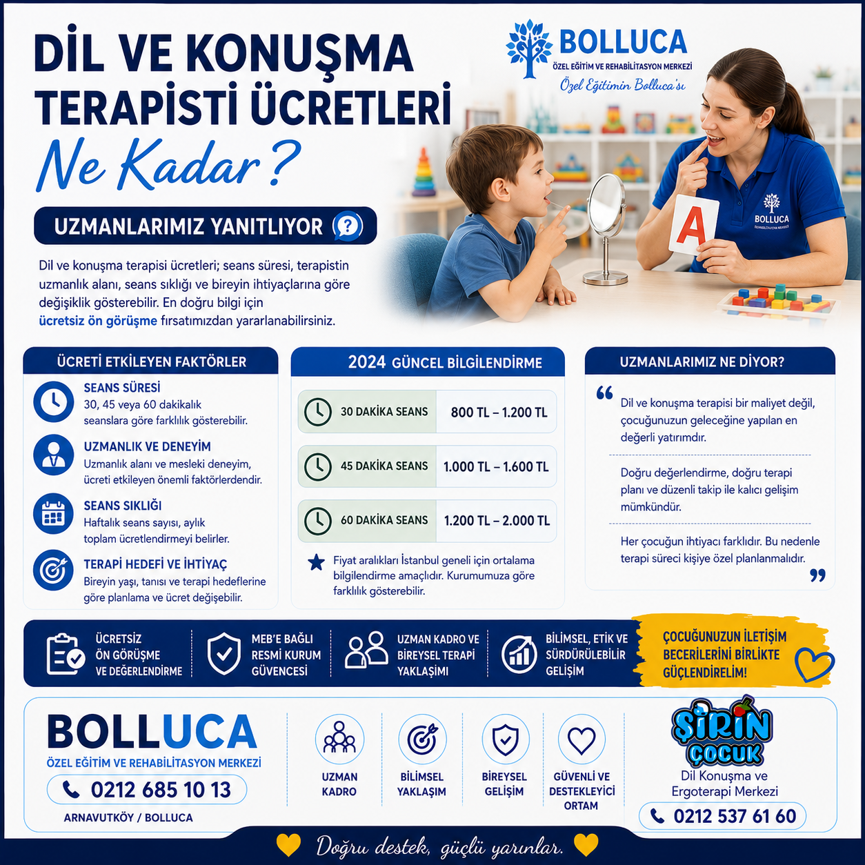 Dil ve Konuşma Terapisti Ücretleri Ne Kadar?