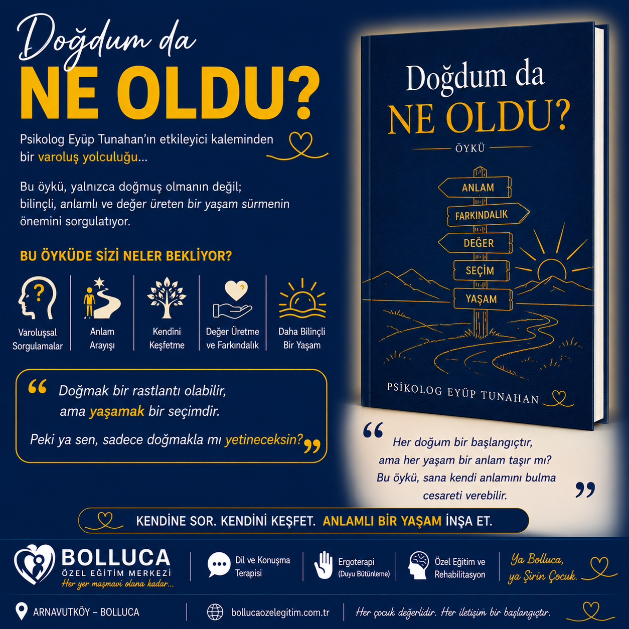 Doğdum da Ne Oldu