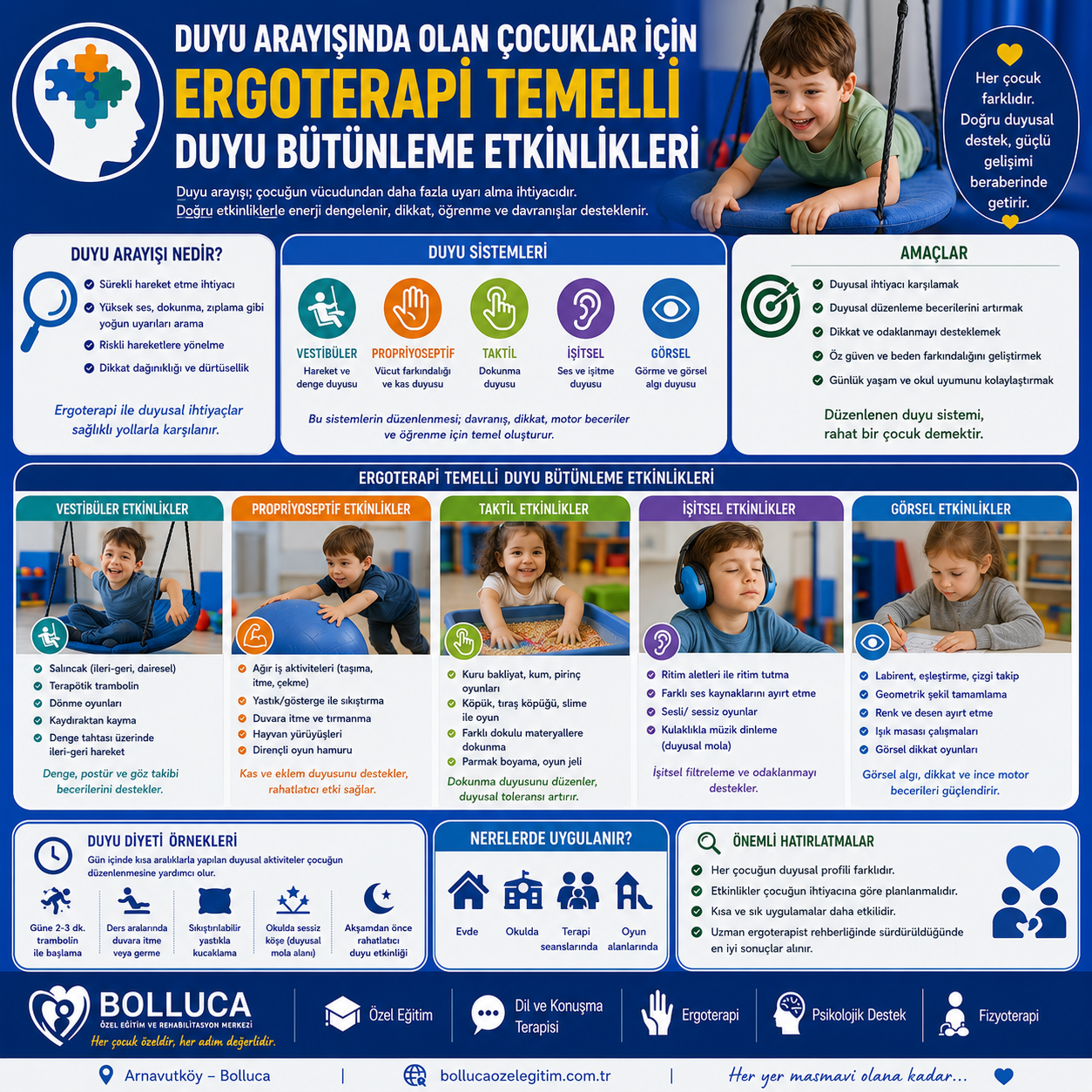 Duyu Arayışında Olan Çocuklar İçin Ergoterapi Temelli Duyu Bütünleme Etkinlikleri Nelerdir?