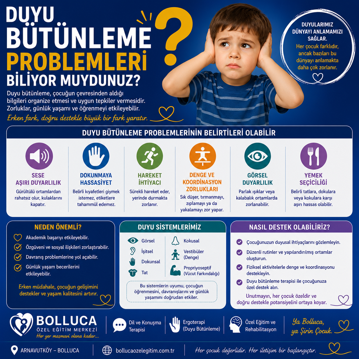 Duyu Bütünleme Problemleri Biliyor muydunuz