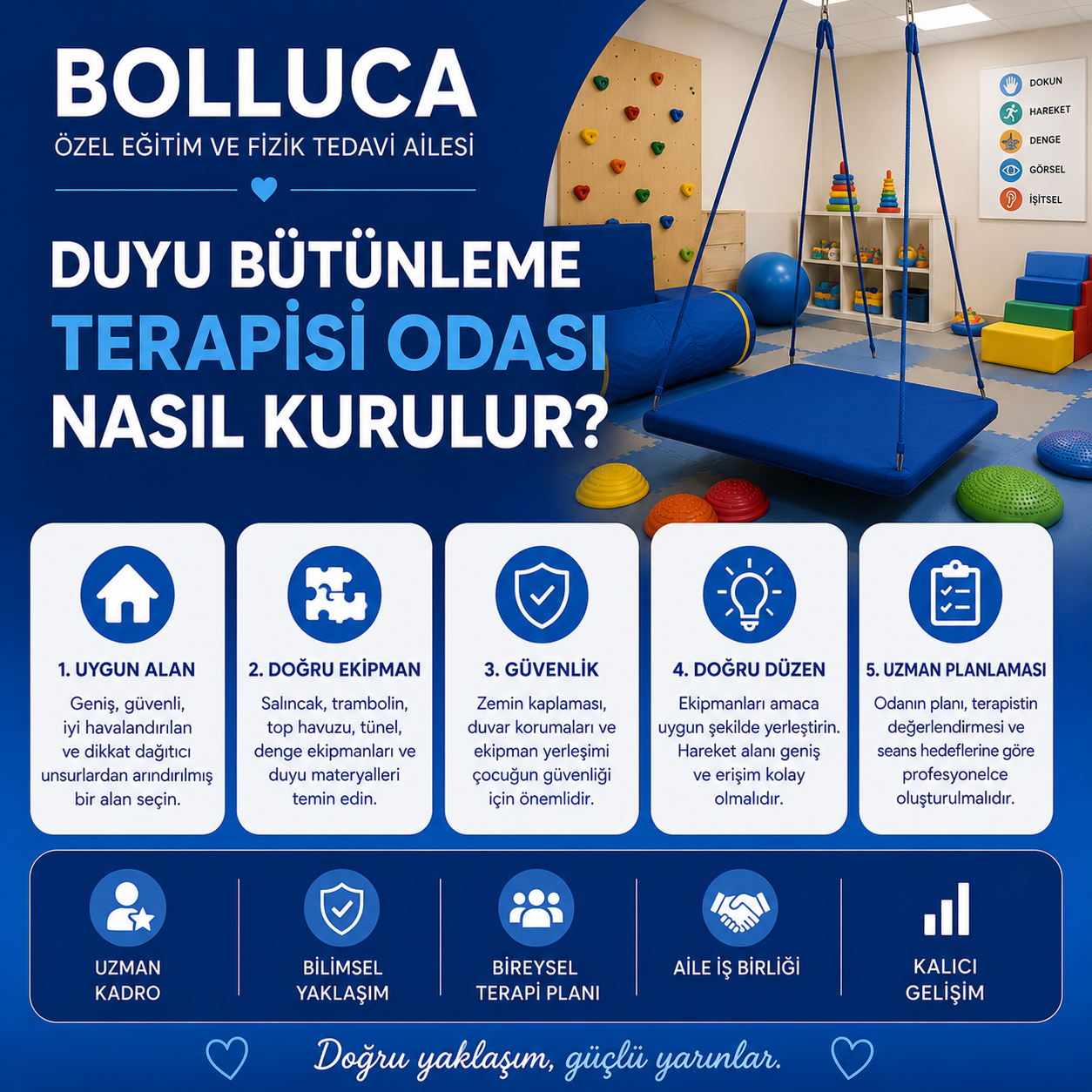 Duyu Bütünleme Terapisi Odası Nasıl Kurulur?