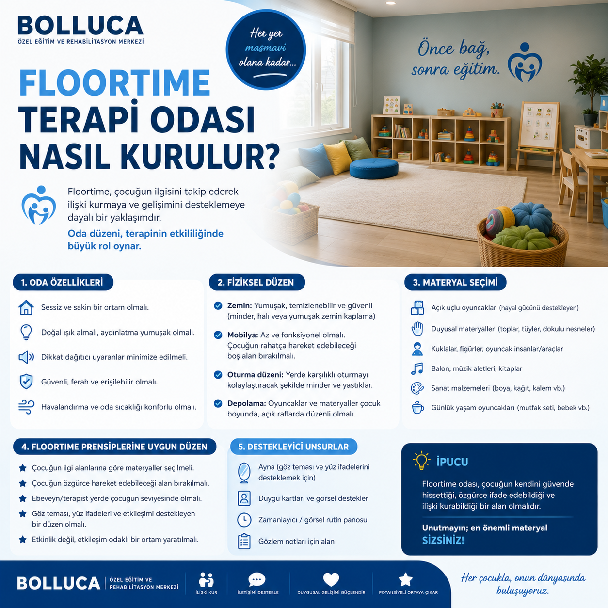 Floortime Terapi Odası Nasıl Kurulur?