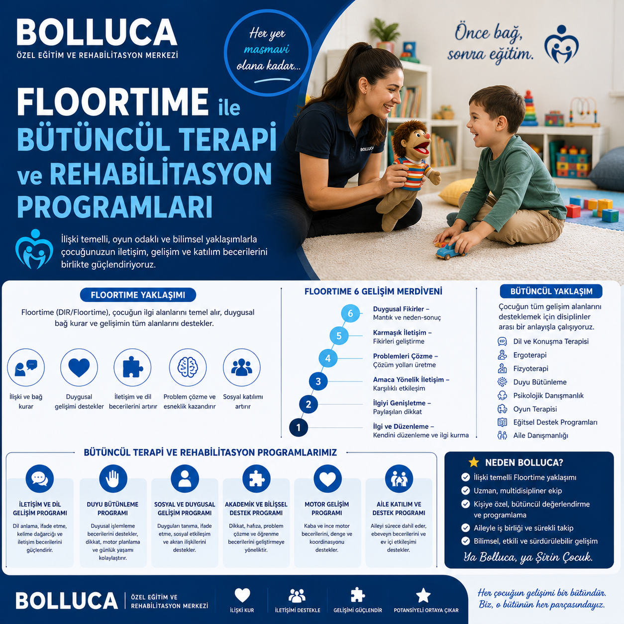 Floortime ile Bütüncül Terapi ve Rehabilitasyon Programları