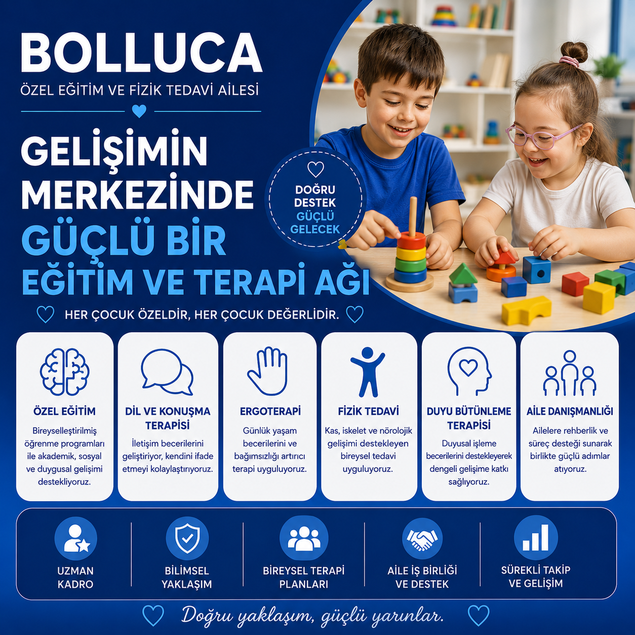 Gelişimin Merkezinde Güçlü Bir Eğitim ve Terapi Ağı
