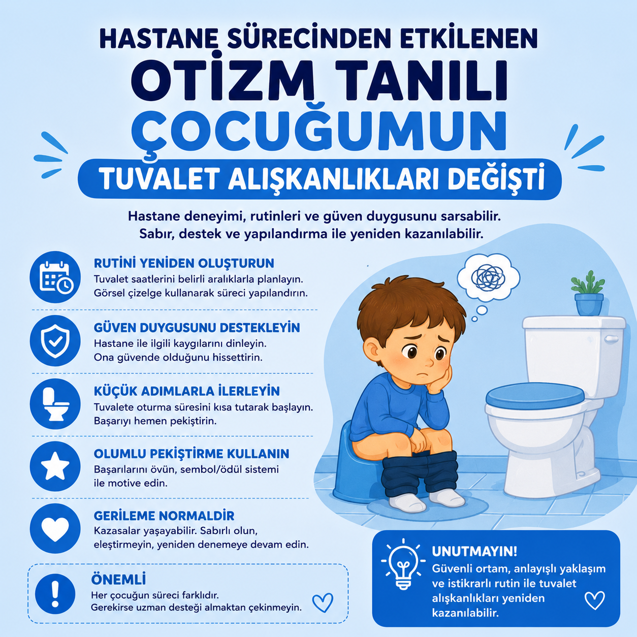 Hastane Sürecinden Etkilenen Otizm Tanılı Çocuğumun Tuvalet Alışkanlıkları Değişti