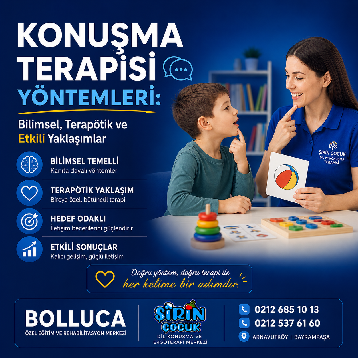 Konuşma Terapisi Yöntemleri Bilimsel, Terapötik ve Etkili Yaklaşımlar