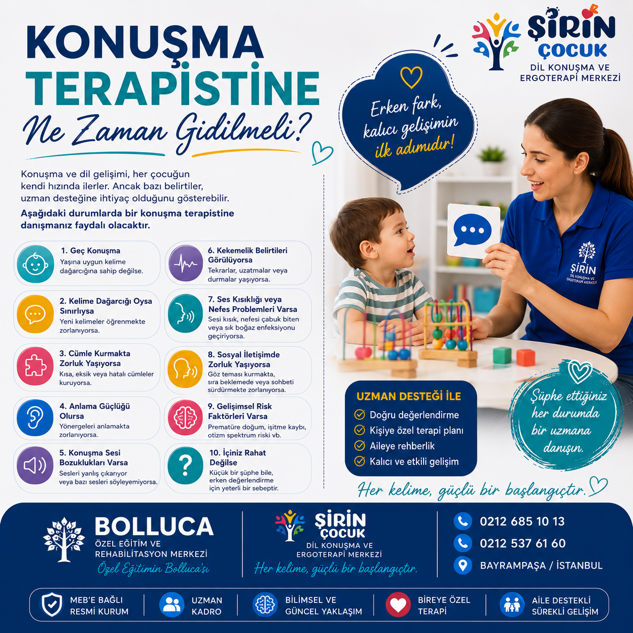 Konuşma Terapistine Ne Zaman Gidilmeli?