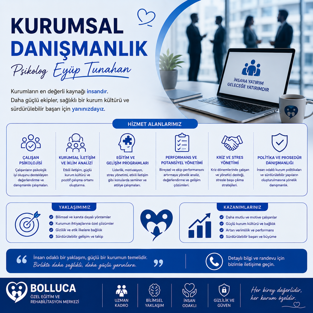 Kurumsal Danışmanlık