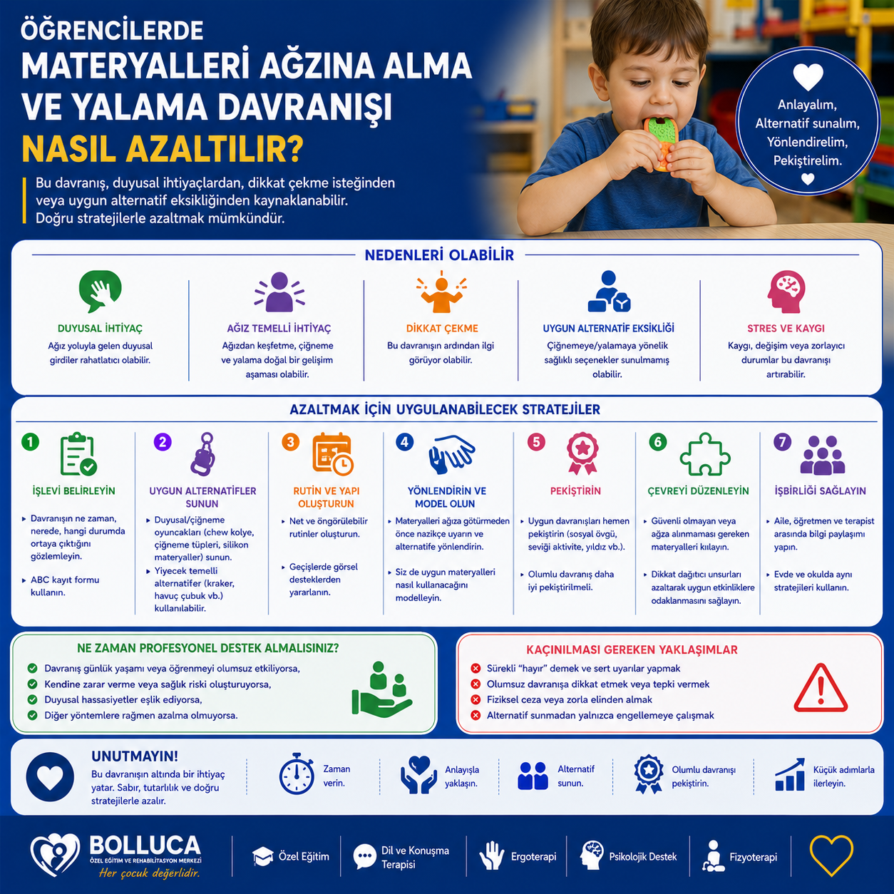Öğrencilerde Materyalleri Ağzına Alma Ve Yalama Davranışı Nasıl Azaltılır?
