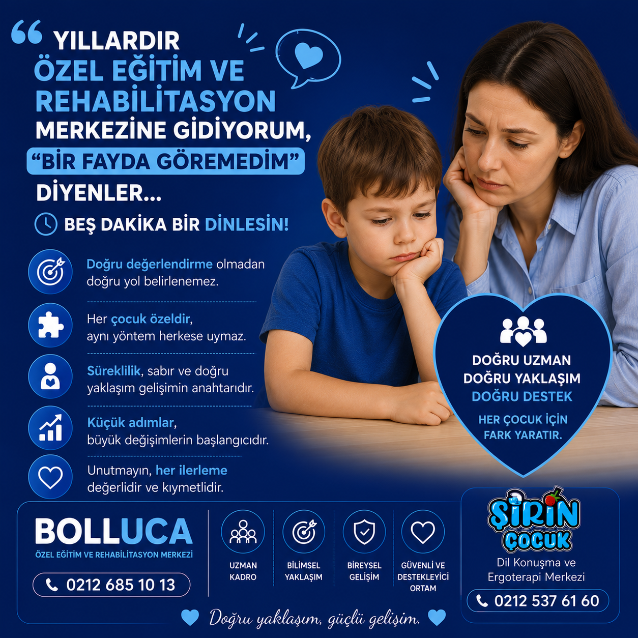 Yıllardır Özel Eğitim Desteği Var Ama Sonuç Yok mu? 