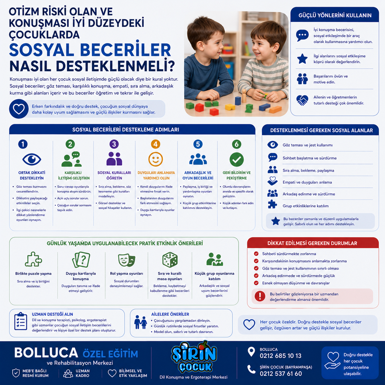Otizm Riski Olan ve Konuşması İyi Düzeydeki Çocuklarda Sosyal Beceriler Nasıl Desteklenmeli?