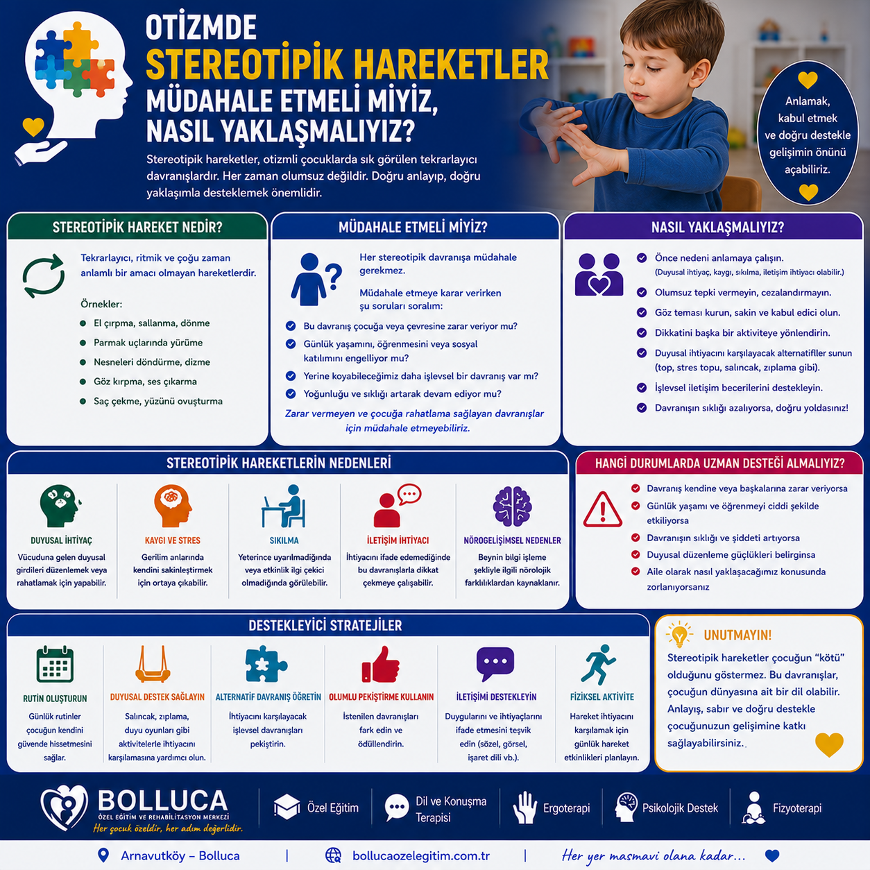 Otizmde Stereotipik Hareketler, Müdahale Etmeli miyiz, Nasıl Yaklaşmalıyız?