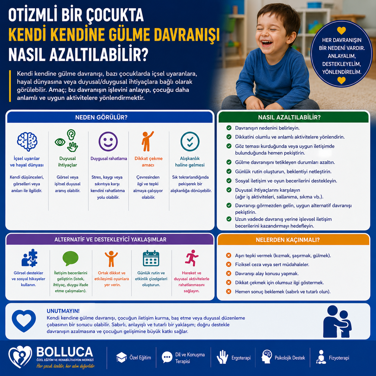 Otizmli Bir Çocukta Kendi Kendine Gülme Davranışı Nasıl Azaltılabilir?
