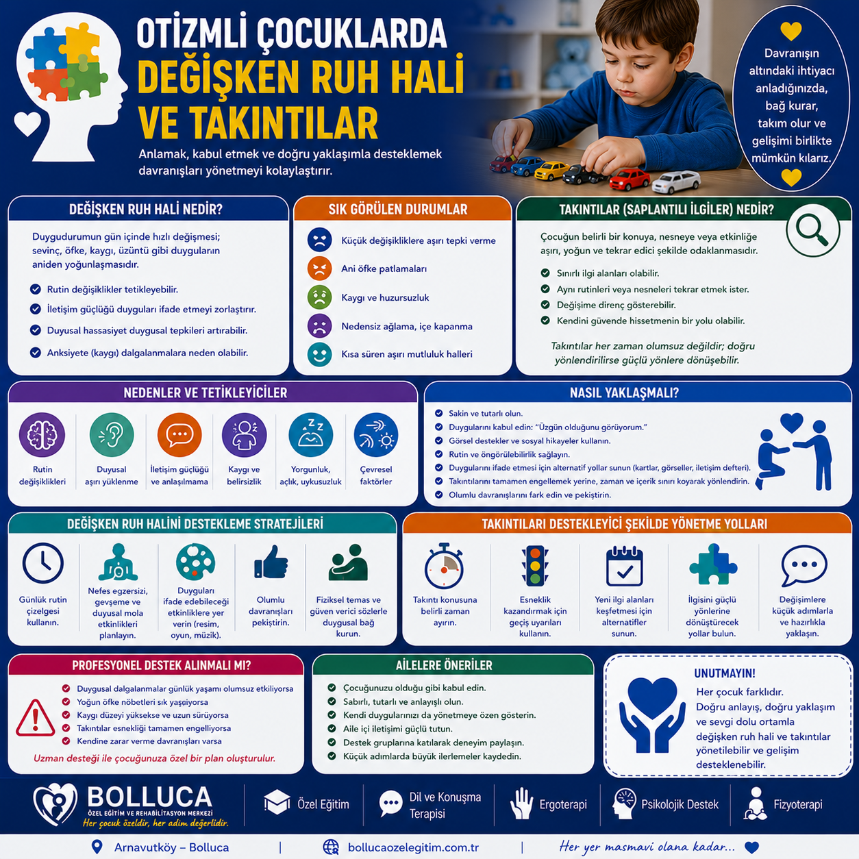 Otizmli Çocuklarda Değişken Ruh Hali ve Takıntılar