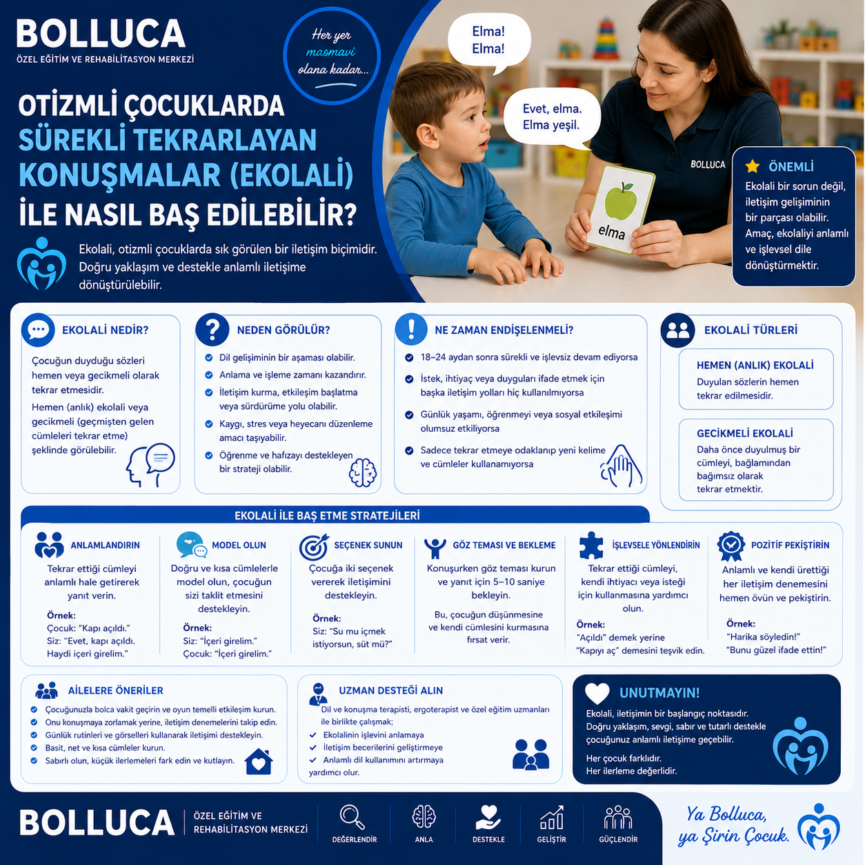 Otizmli Çocuklarda Sürekli Tekrarlayan Konuşmalar (Ekolali) ile Nasıl Baş Edilebilir?