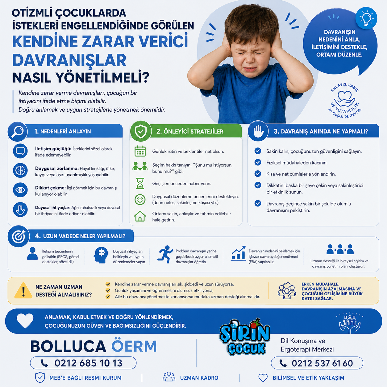 Otizmli Çocuklarda İstekleri Engellendiğinde Görülen Kendine Zarar Verici Davranışlar Nasıl Yönetilmeli?