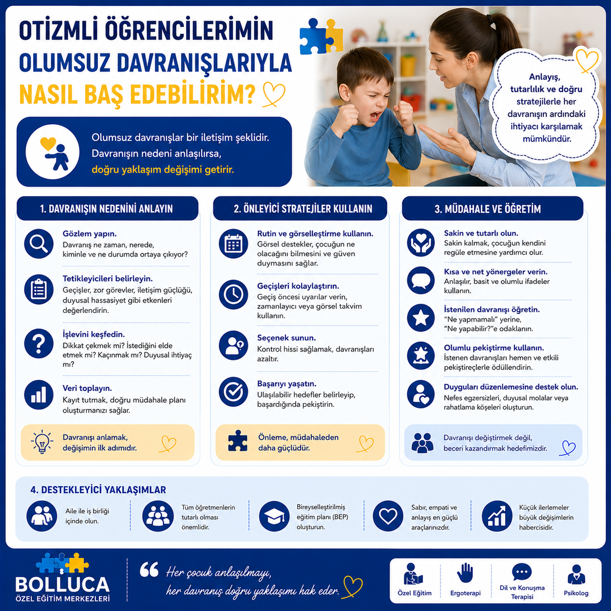 Otizmli Öğrencilerimin Olumsuz Davranışlarıyla Nasıl Baş Edebilirim?