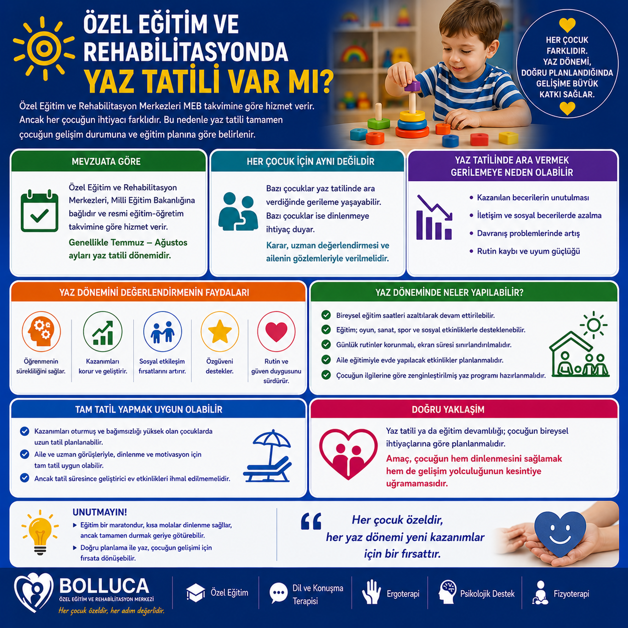 Özel Eğitim ve Rehabilitasyonda Yaz Tatili Var mı?
