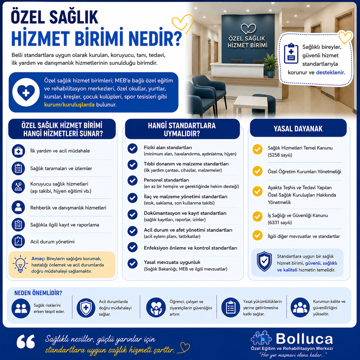 Özel Sağlık Hizmet Birimi Nedir? Hangi Standartlara Uymalıdır?