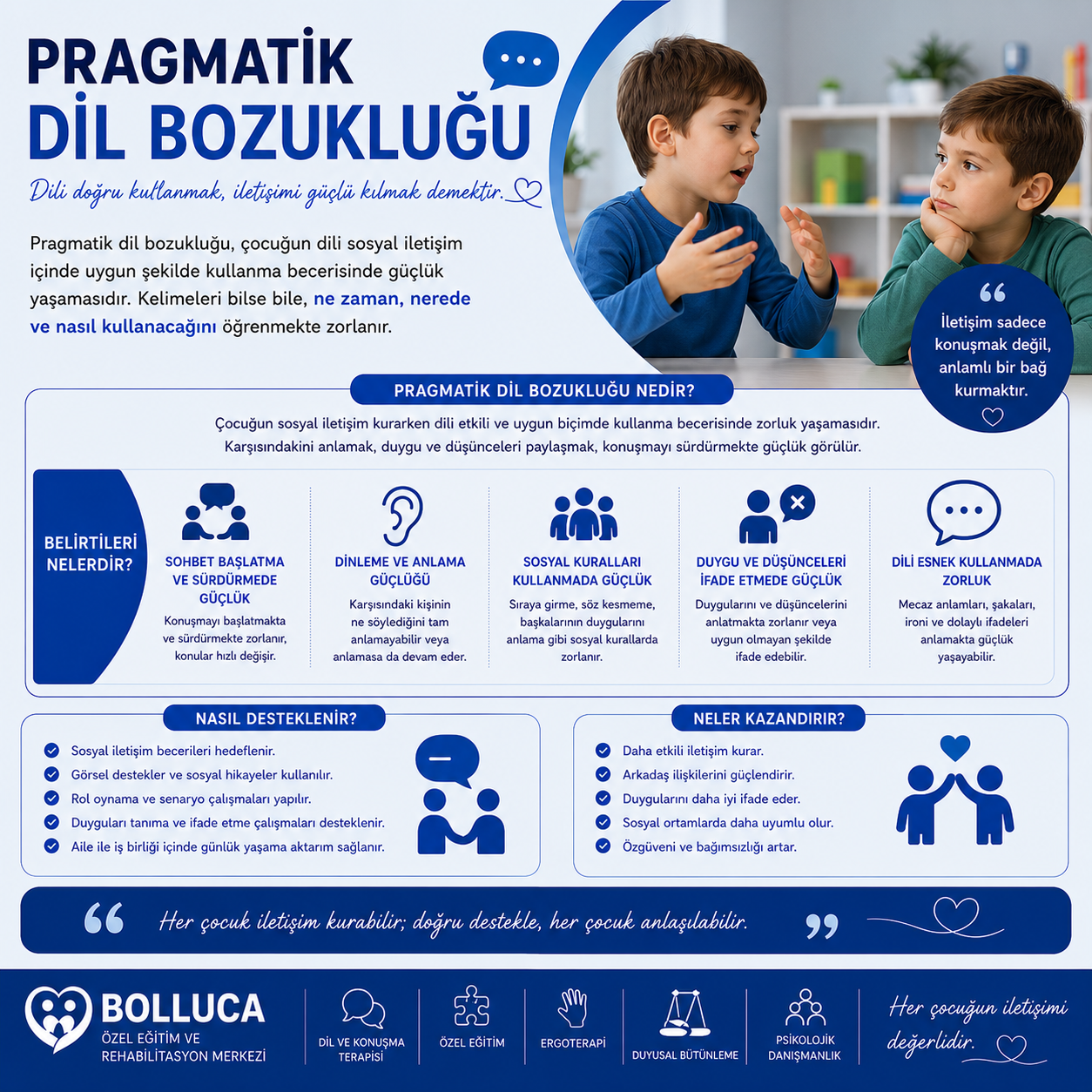 Pragmatik Dil Bozukluğu