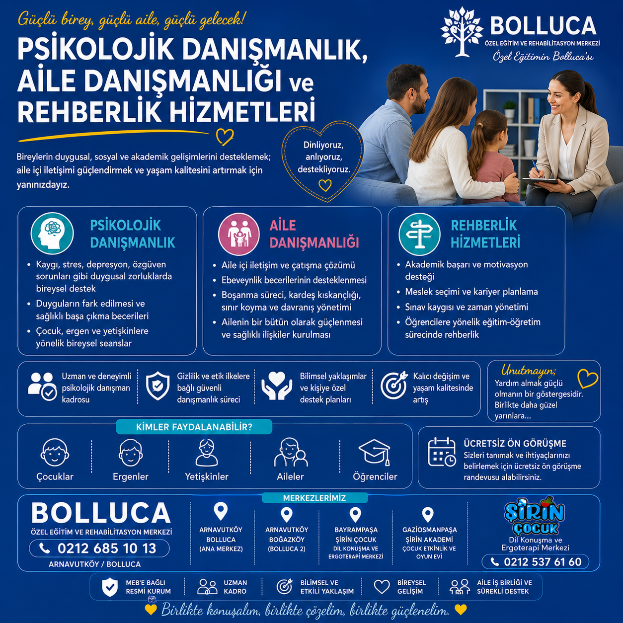 Psikolojik Danışmanlık, Aile Danışmanlığı ve Rehberlik Hizmetleri