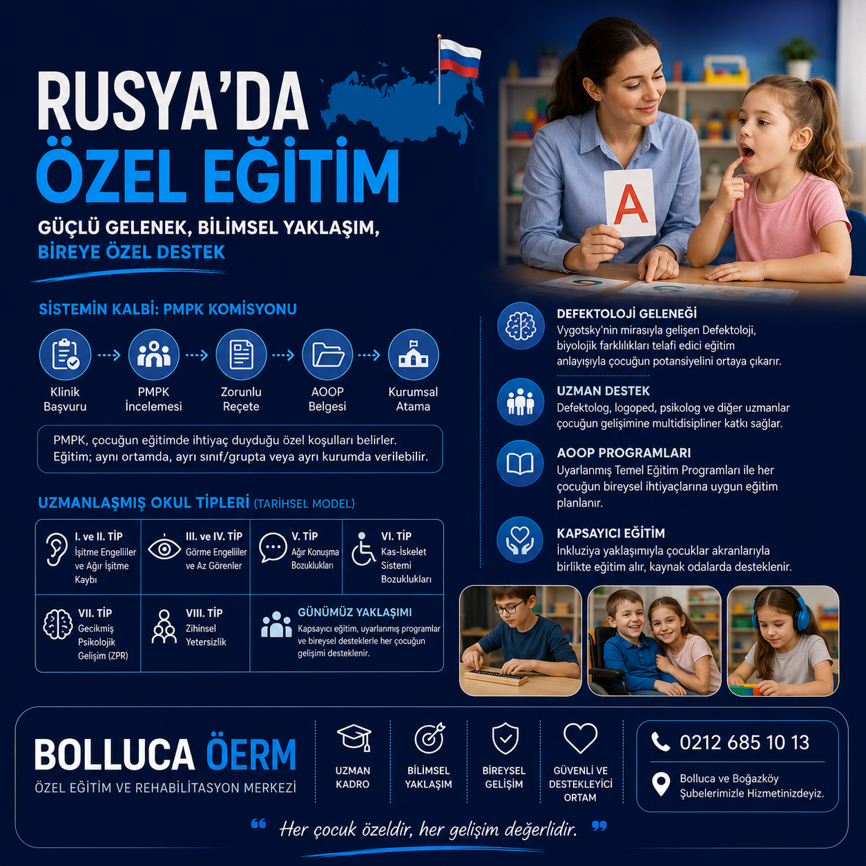Rusya’da Özel Eğitim Sistemi: PMPK, Defektoloji, AOOP, Otizm ve Kapsayıcı Eğitim