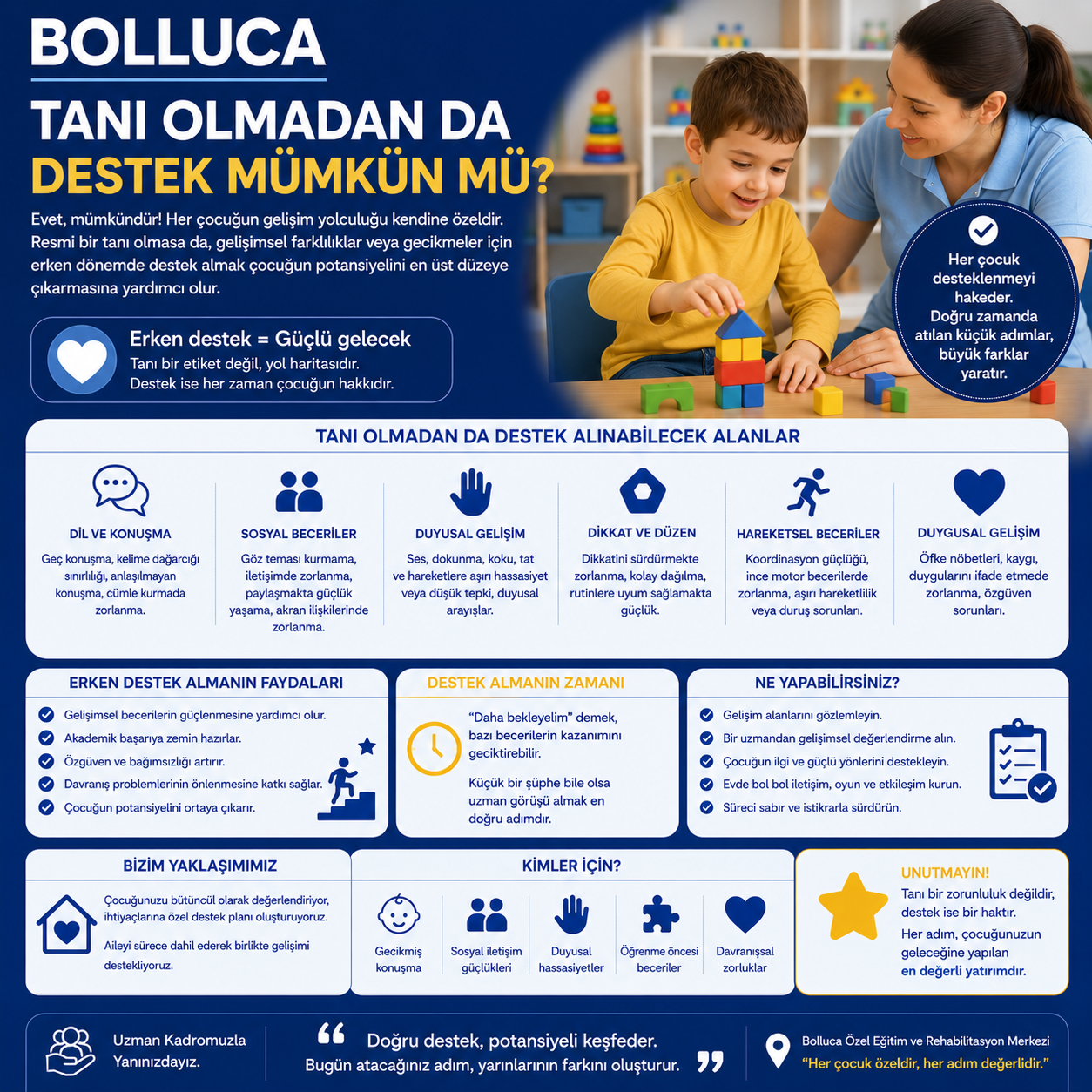 Tanı Olmadan da Destek Mümkün mü? 